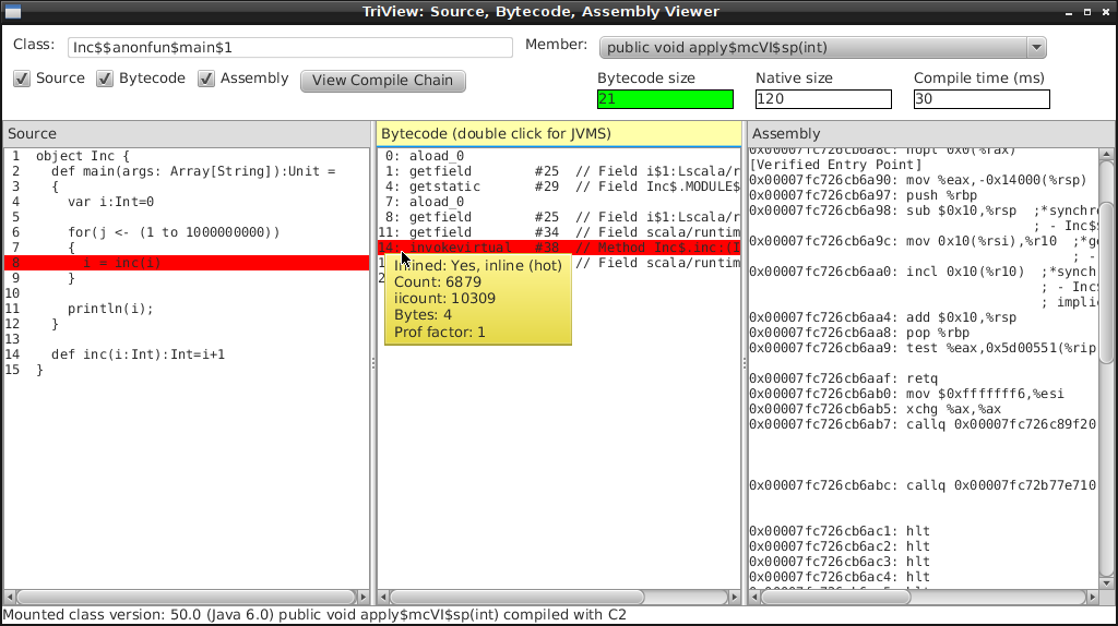 JITWatch inspection of Scala inlined method